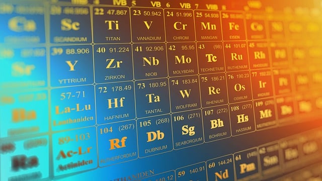 1. Význam periodické tabulky prvků: Klíč k porozumění chemické struktury