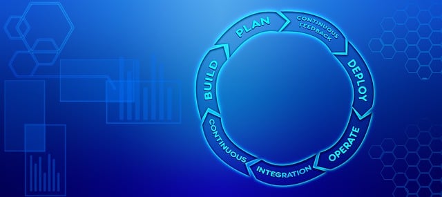 2.‌ Klíčové prvky ITIL: Jak správné implementování ITIL může zlepšit efektivitu a kvalitu v IT a projektovém managementu