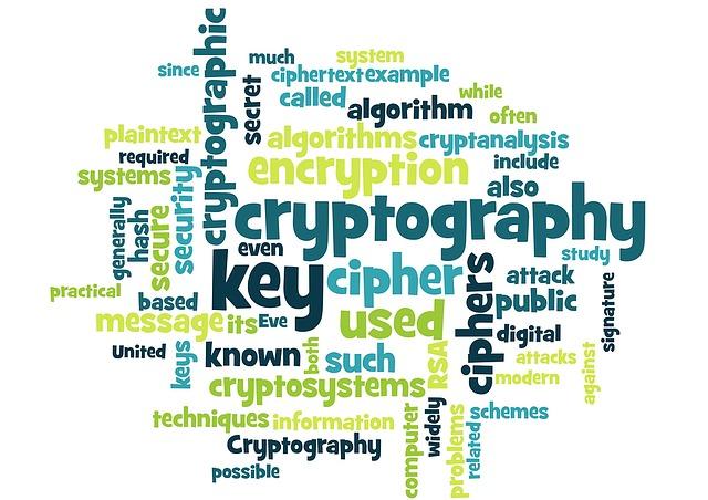 3. Bezpečnostní prvky ve šifrování: Klíče, hashe a digitální‌ podpisy