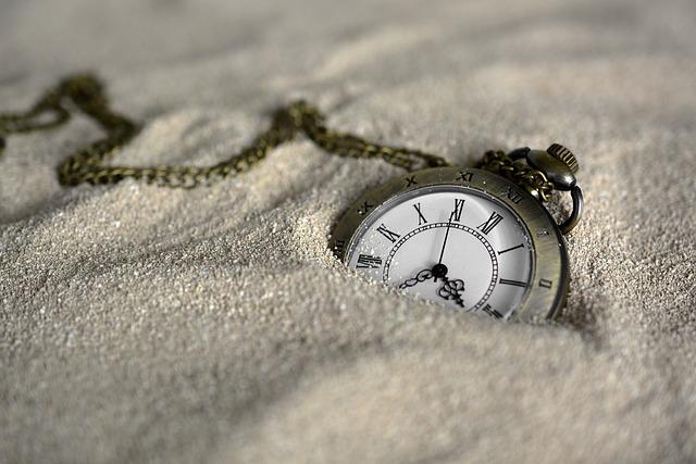 - Minuta: Tipy pro správné plánování času